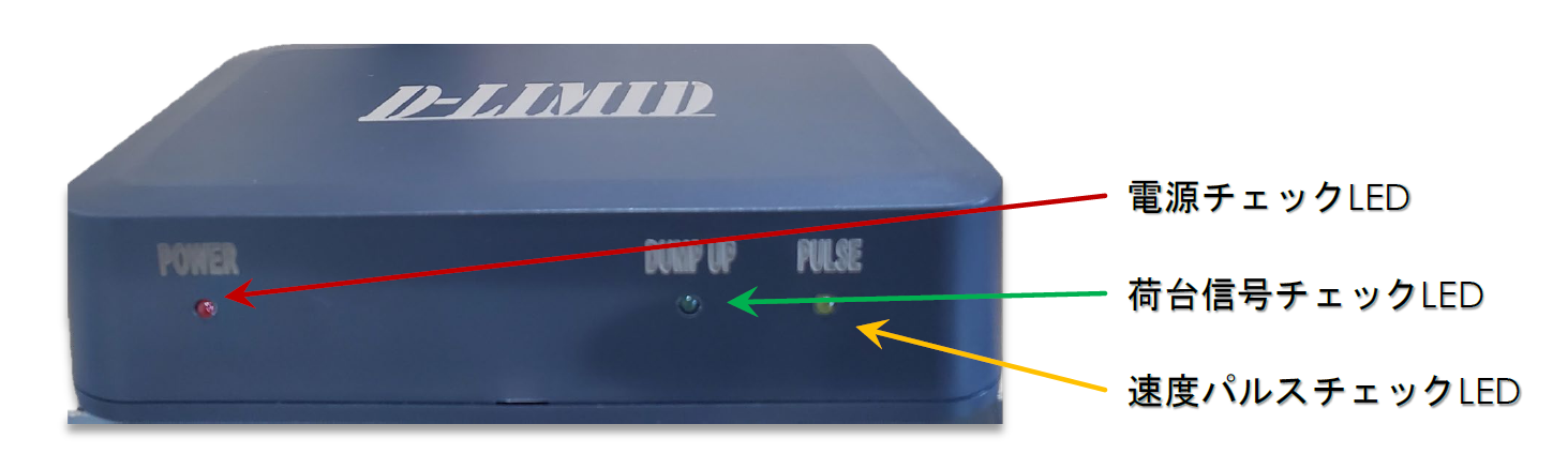 D-LIMID 製品本体ユニット